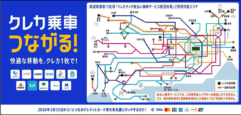 相互利用対象となる事業者、路線、エリアの概略
