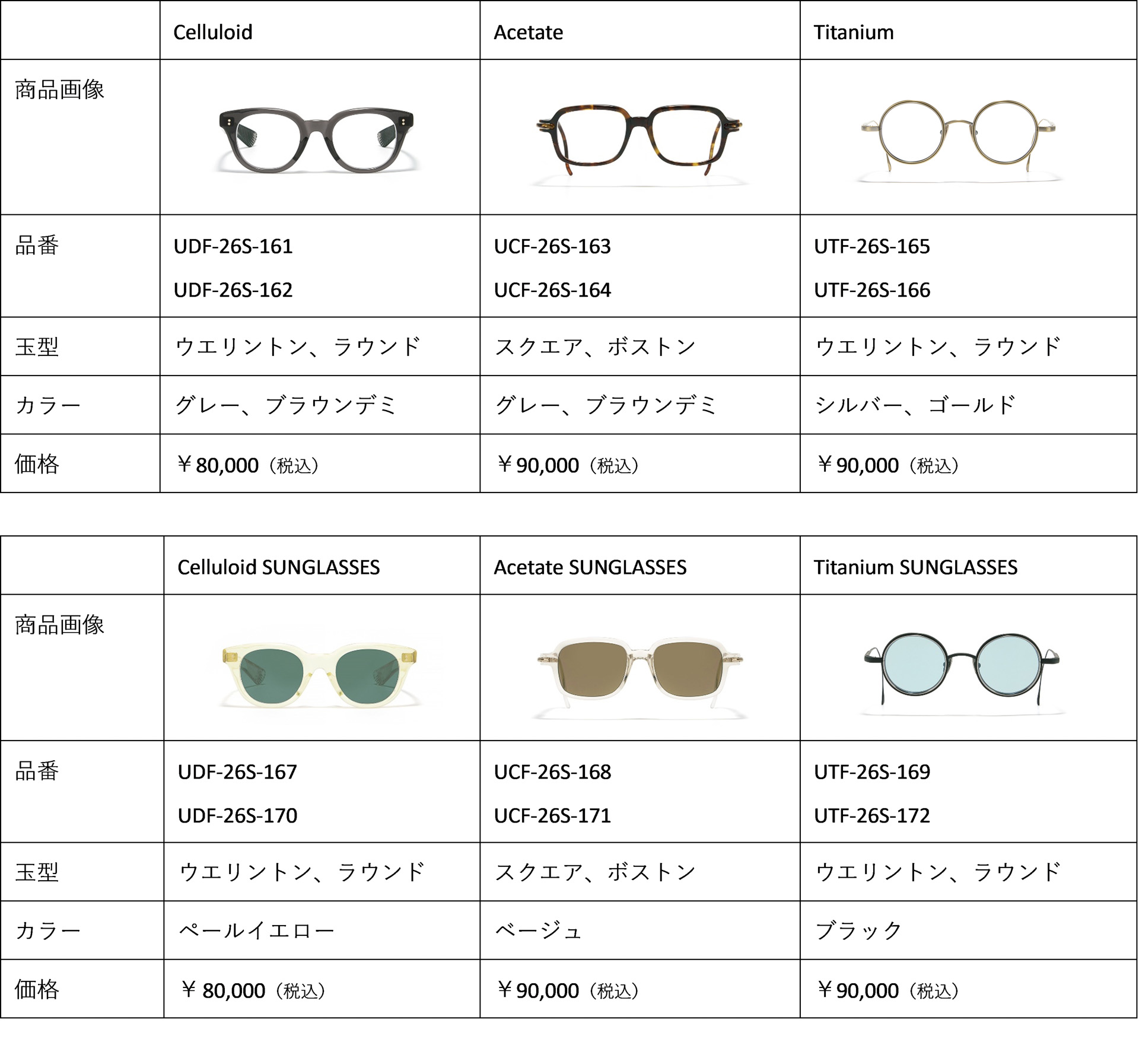 JINS 銀座の限定コレクション「GINZA Limited Edition」詳細仕様