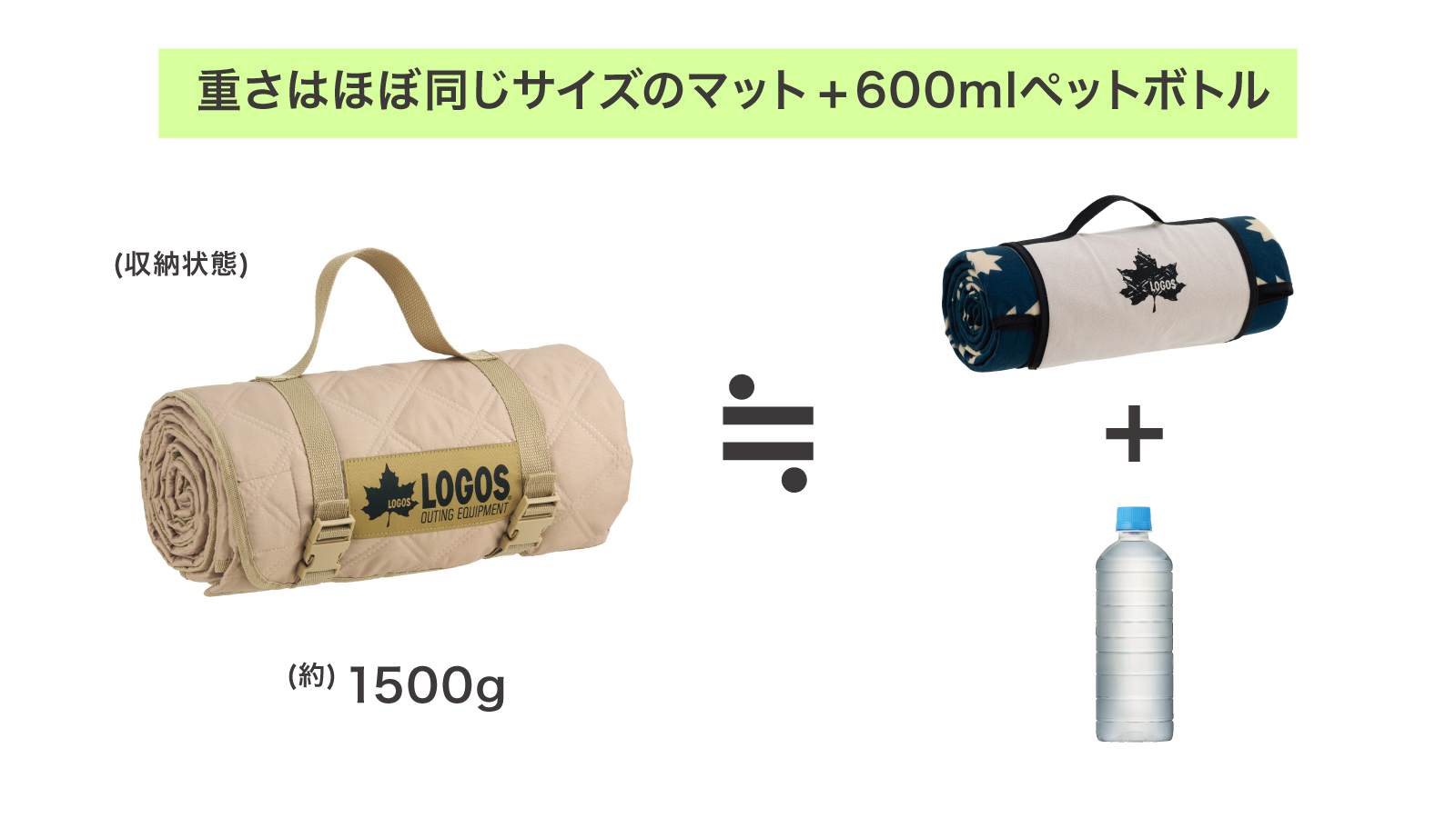 収納サイズは約15×34cm
