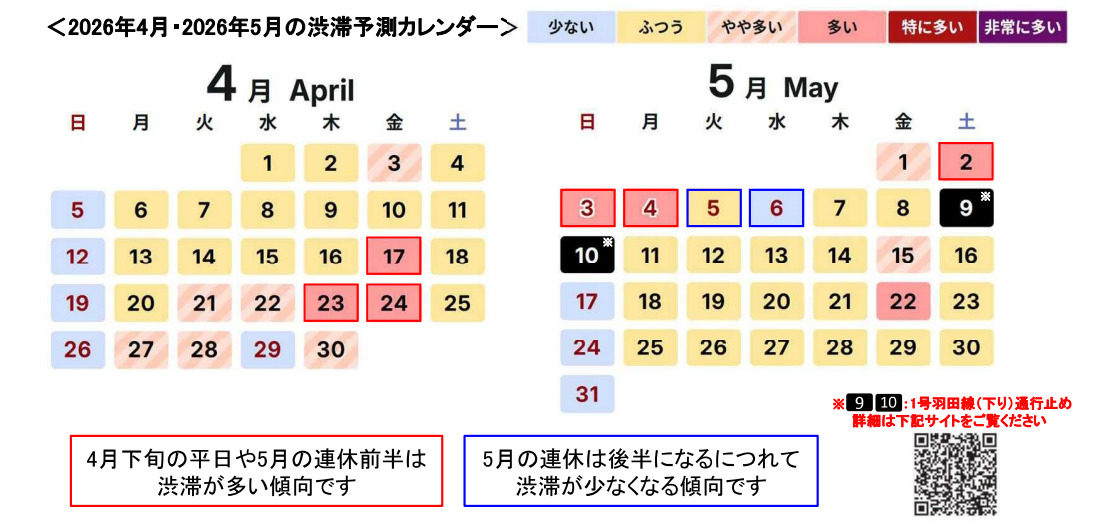 2026年4月～5月の渋滞予測カレンダー