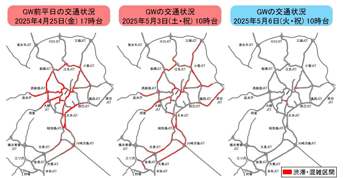 2025年同時期の交通状況