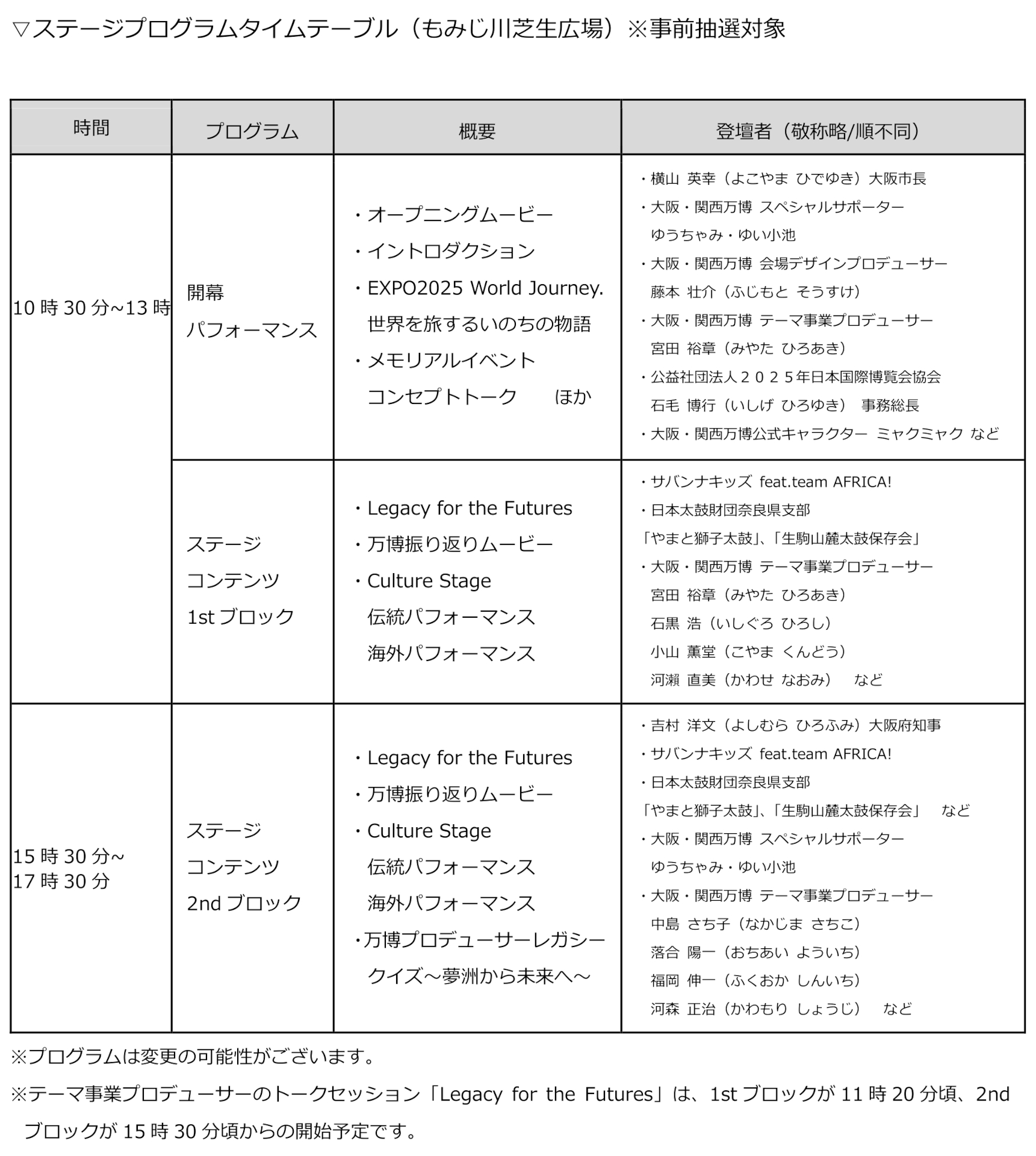 ステージプログラムのタイムテーブル