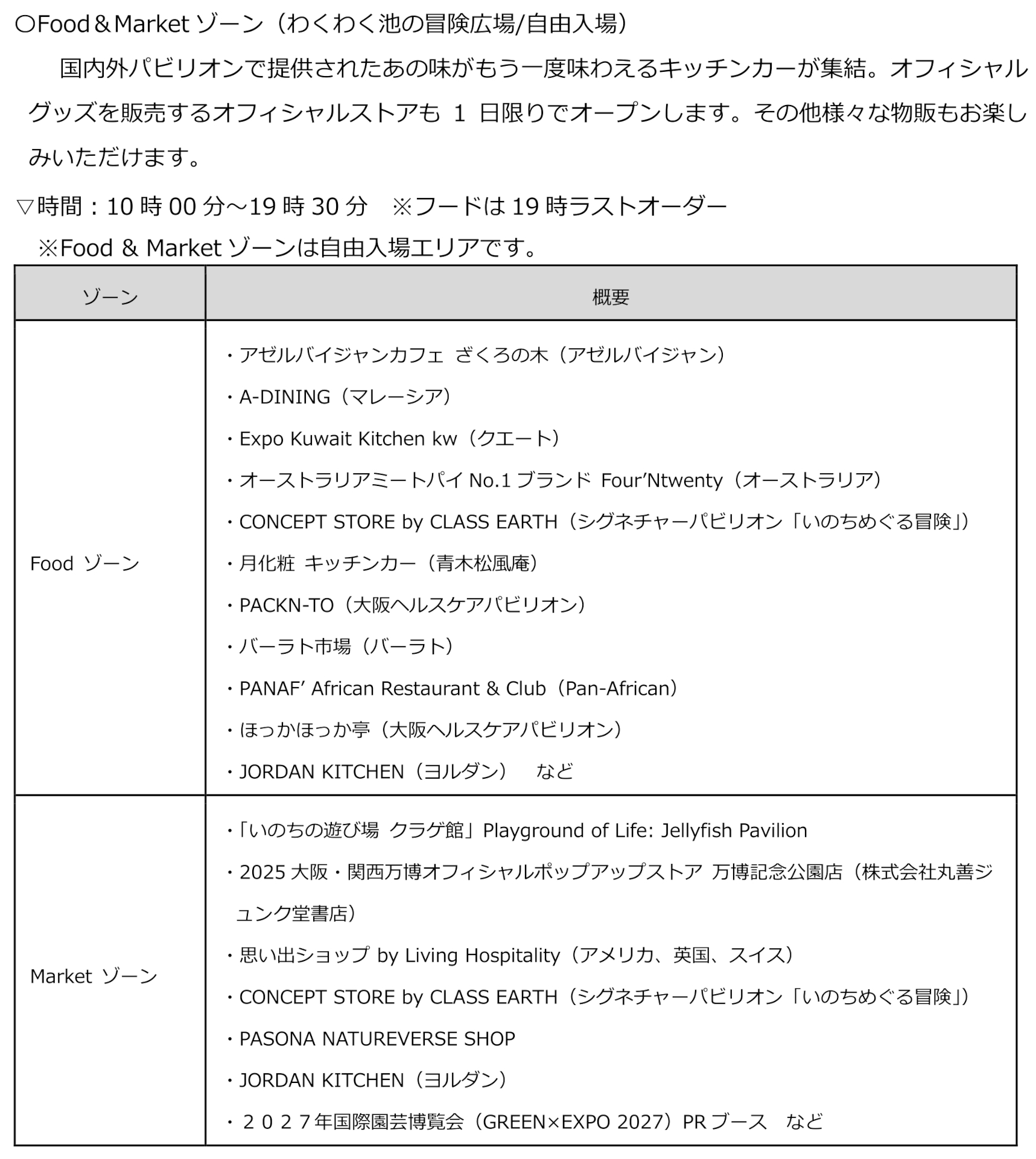Food＆Marketゾーン（わくわく池の冒険広場）の出店情報