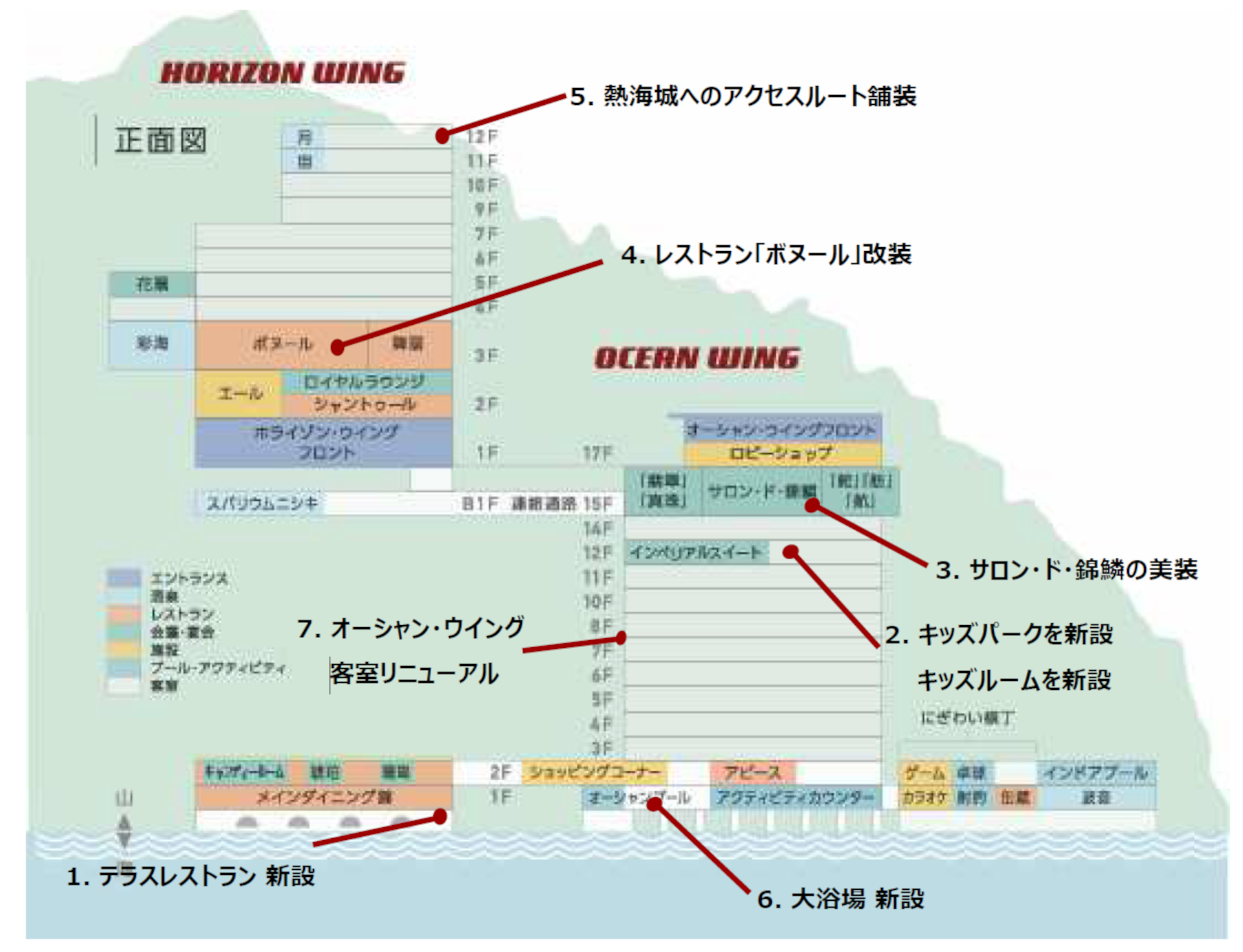 ホテル構成図とリニューアル箇所。宿泊棟は「オーシャン・ウイング」と「ホライゾン・ウイング」の2棟からなる（画像提供：ホテルニューアカオ）