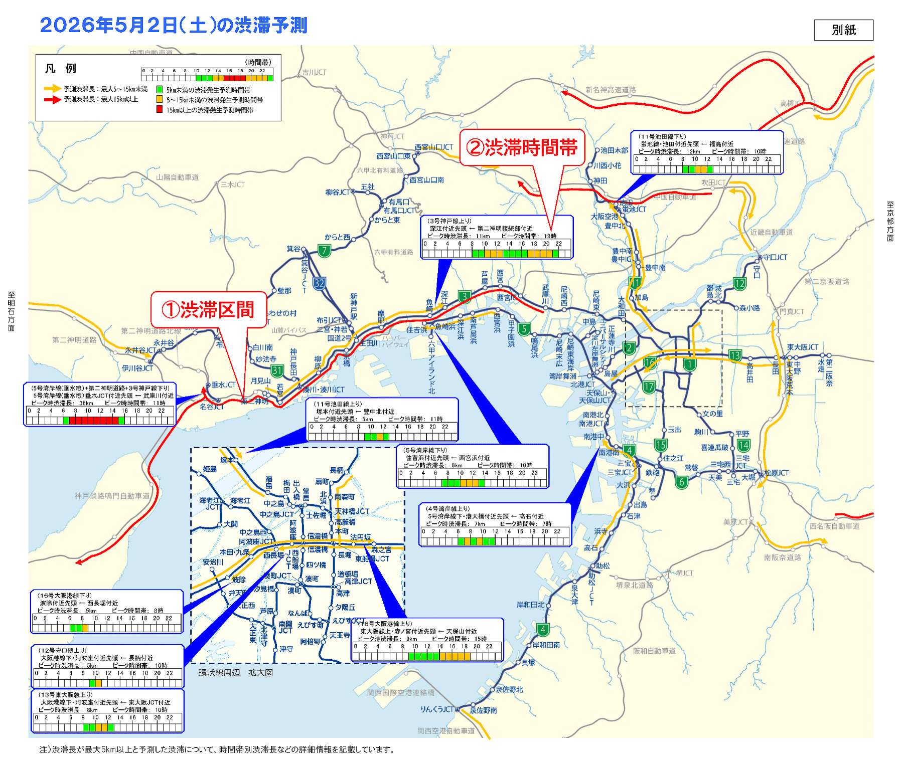 5月2日の予測とピーク時間帯（クリックして拡大）