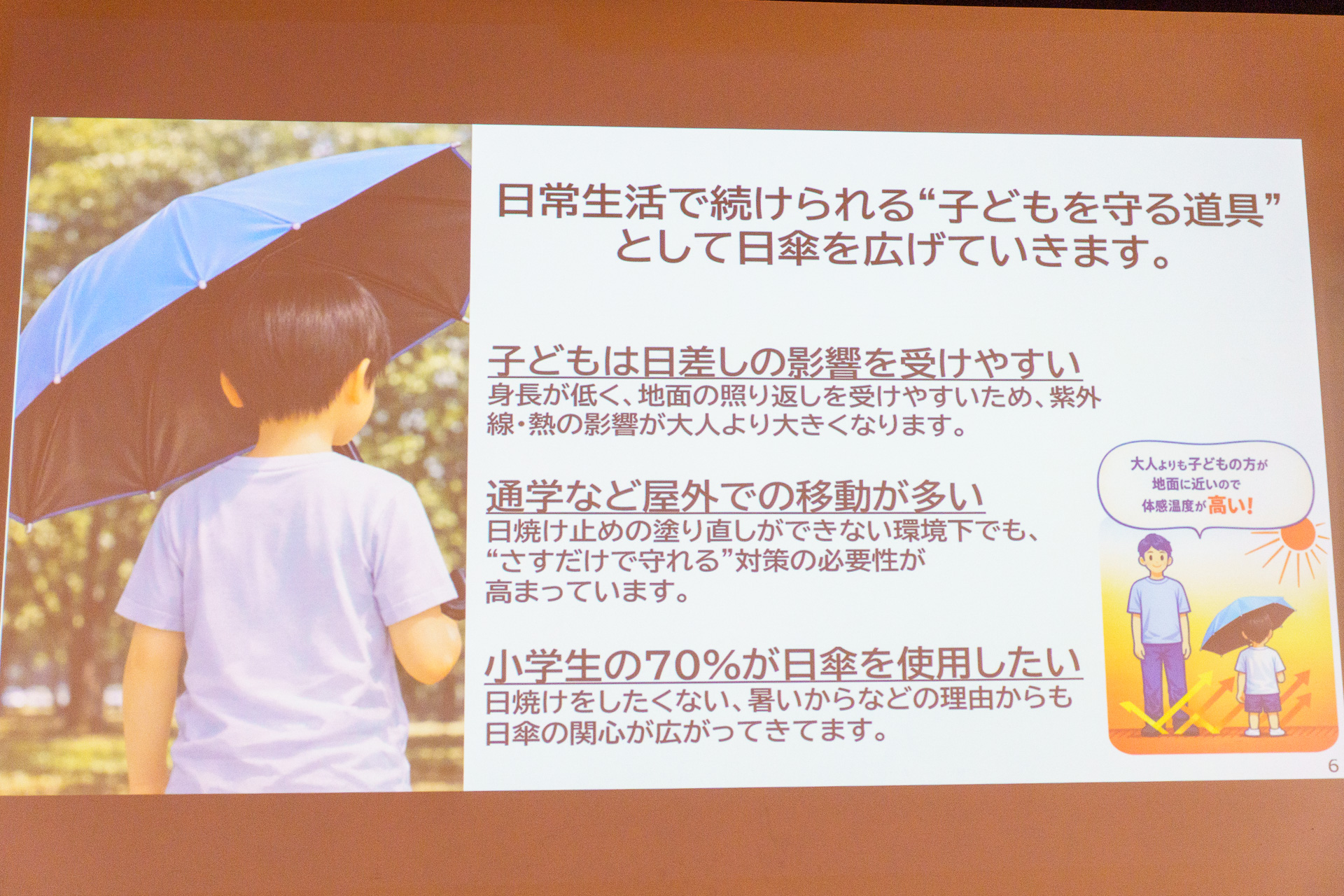 アンケートでは小学生の70％が「日傘を使用したい」と回答している