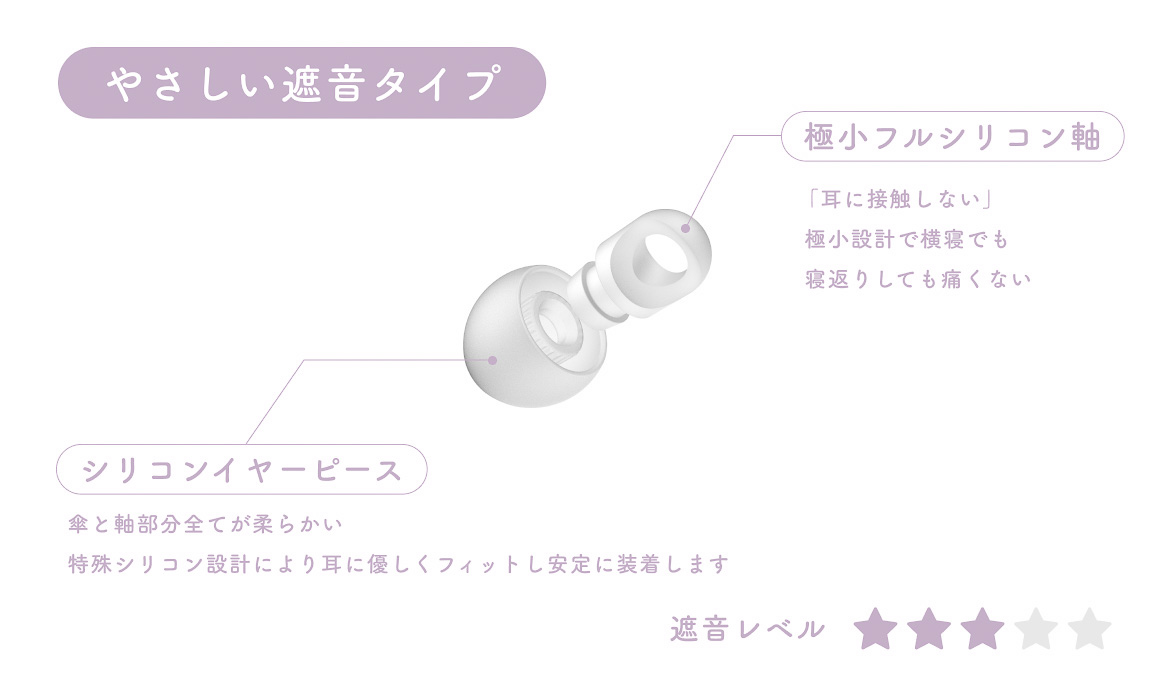 笠と軸がすべて柔らかいシリコンの「やさしい遮音タイプ」