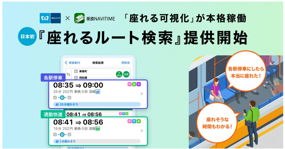 乗換NAVITIMEで東京メトロの「座れるルート検索」と「座りやすい号車案内」を本格提供