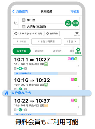 乗車区間全体のうち何分間座れる可能性があるかをバーで表示する機能（無料会員も利用可能）