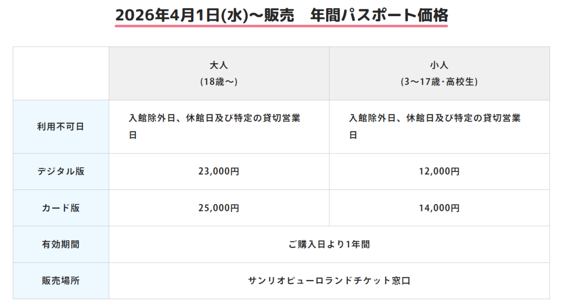 年間パスポート新価格表（2026年4月1日販売分から）