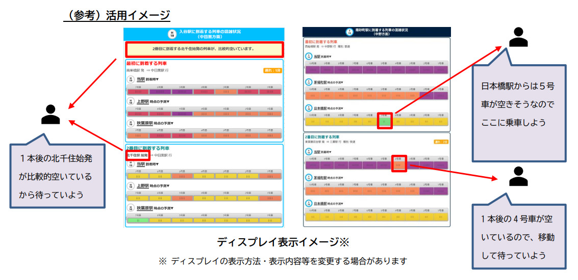東京メトロmy!アプリより詳しい混雑状況を表示できる