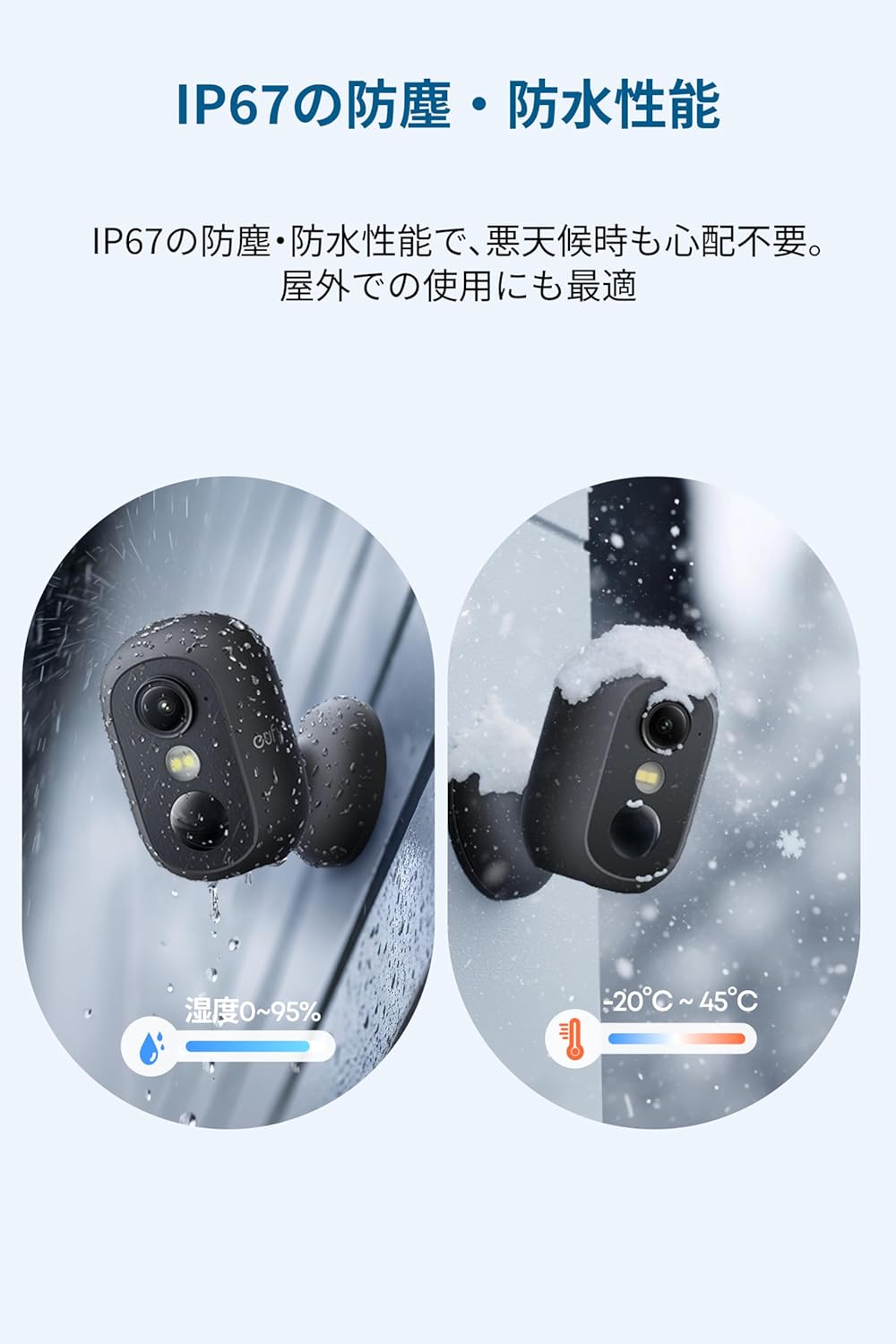 IP67の防塵・防水性能