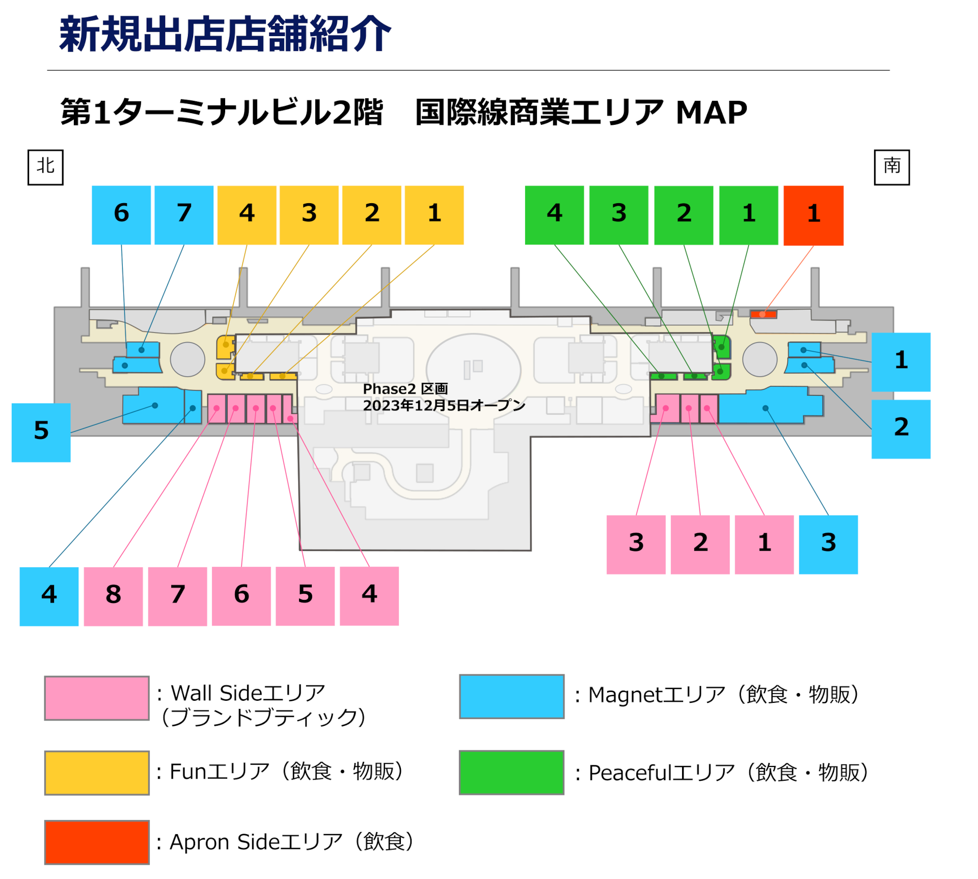 国際線の新商業エリアMAP（飲食8・物販16の計24店舗が新規オープン）