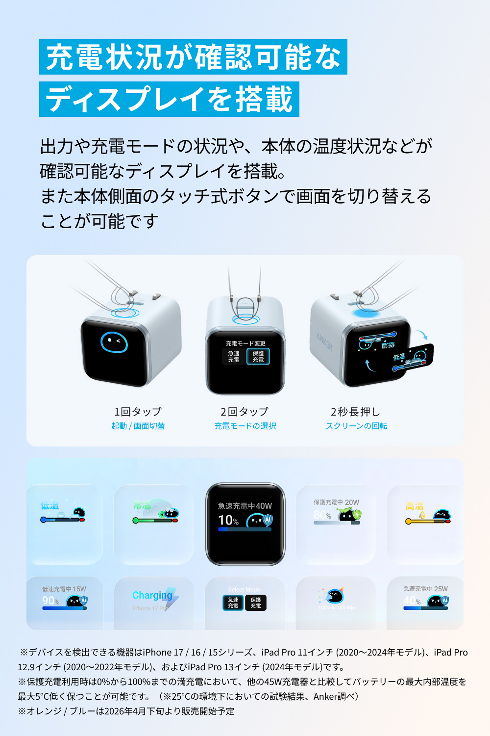 本体のボタンを押すことで表示内容を切り換えられる