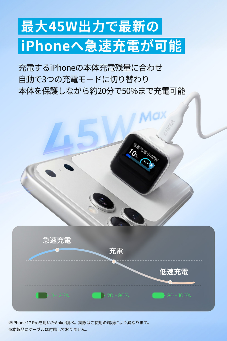 アンカー、iPhoneの機種を検知するUSB充電器。PDやデバイス温度など20
