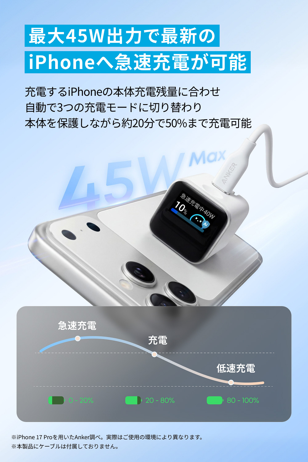 最大出力は45W