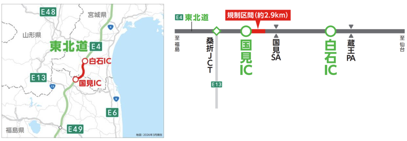 規制区間の白石IC→国見IC 上り線（5月11日～8月3日）