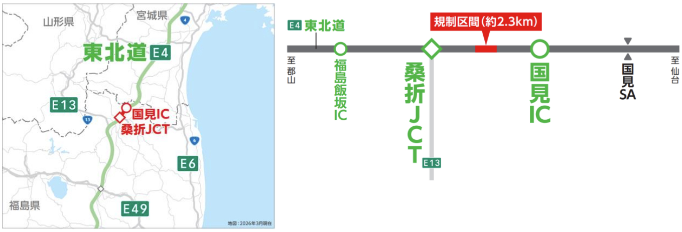 規制区間の桑折JCT～国見IC 上下線（5月11日～7月31日）
