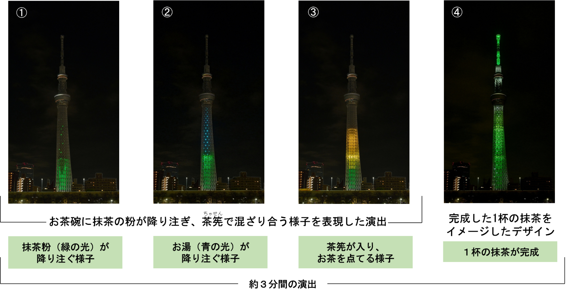 抹茶をイメージした新しい特別ライティング「喫茶去」を点灯