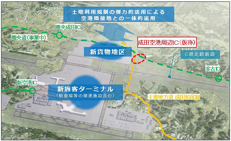 成田空港周辺IC（仮称）の周辺図