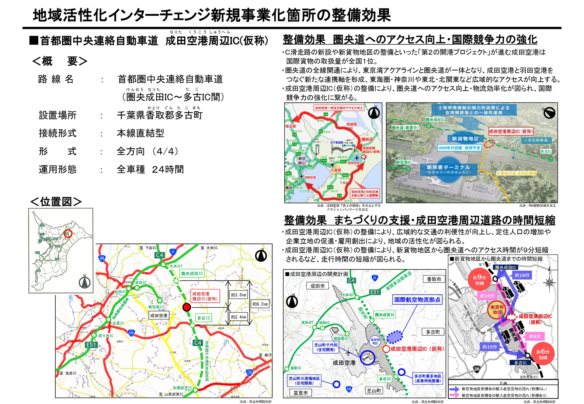 国交省による「成田空港周辺IC（仮称）」事業許可資料（※クリックして拡大）