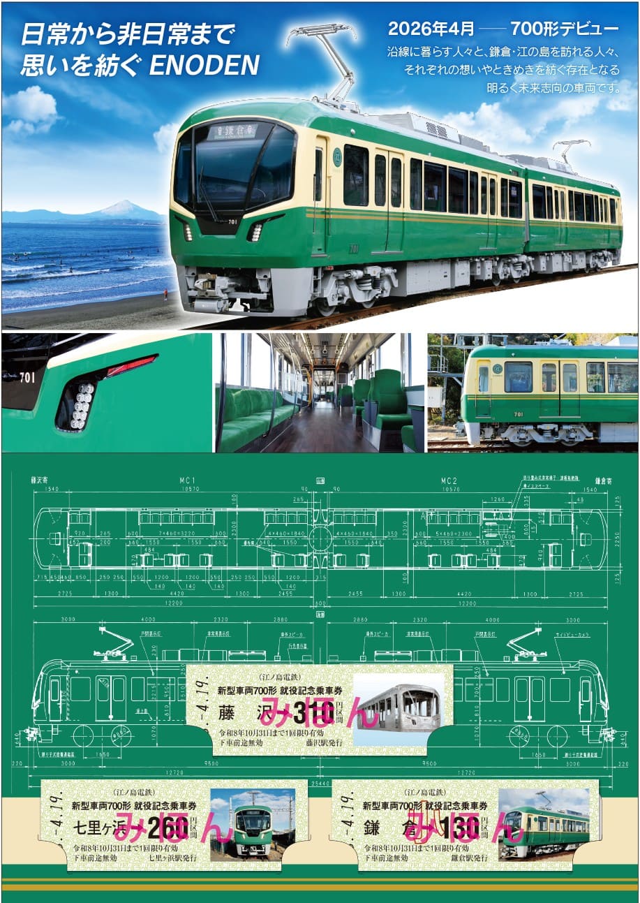 江ノ電、新型車両「700形」デビュー記念乗車券。D型硬券3枚＋台紙
