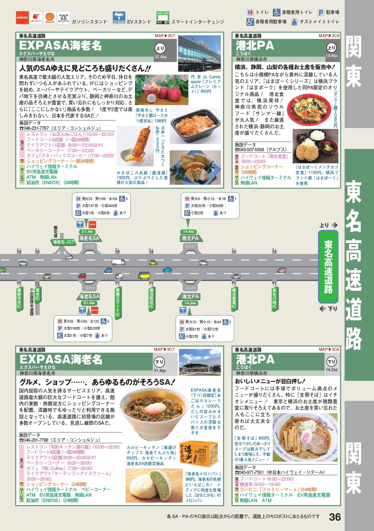 一覧性を高めて見やすくした各路線のガイドページ