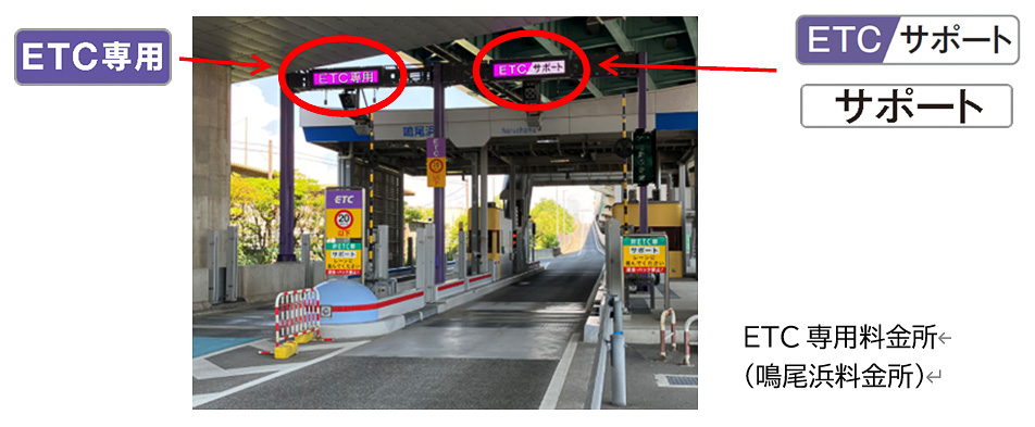 ETC専用化に伴い、誤って進入してしまった車両のためにサポートレーンを用意する