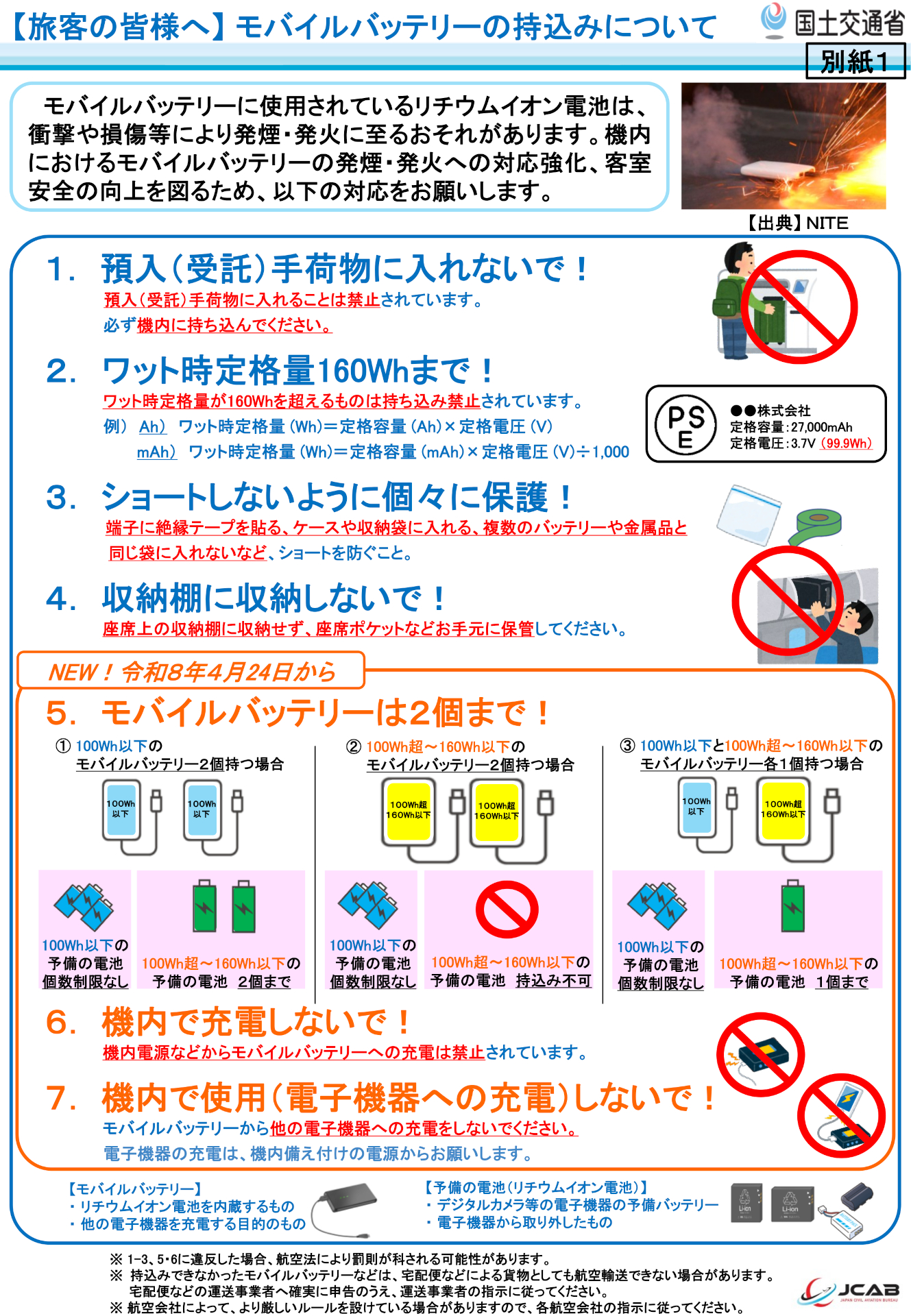 国土交通省による新ルールの案内資料 ※画像を開いてからクリックで拡大
