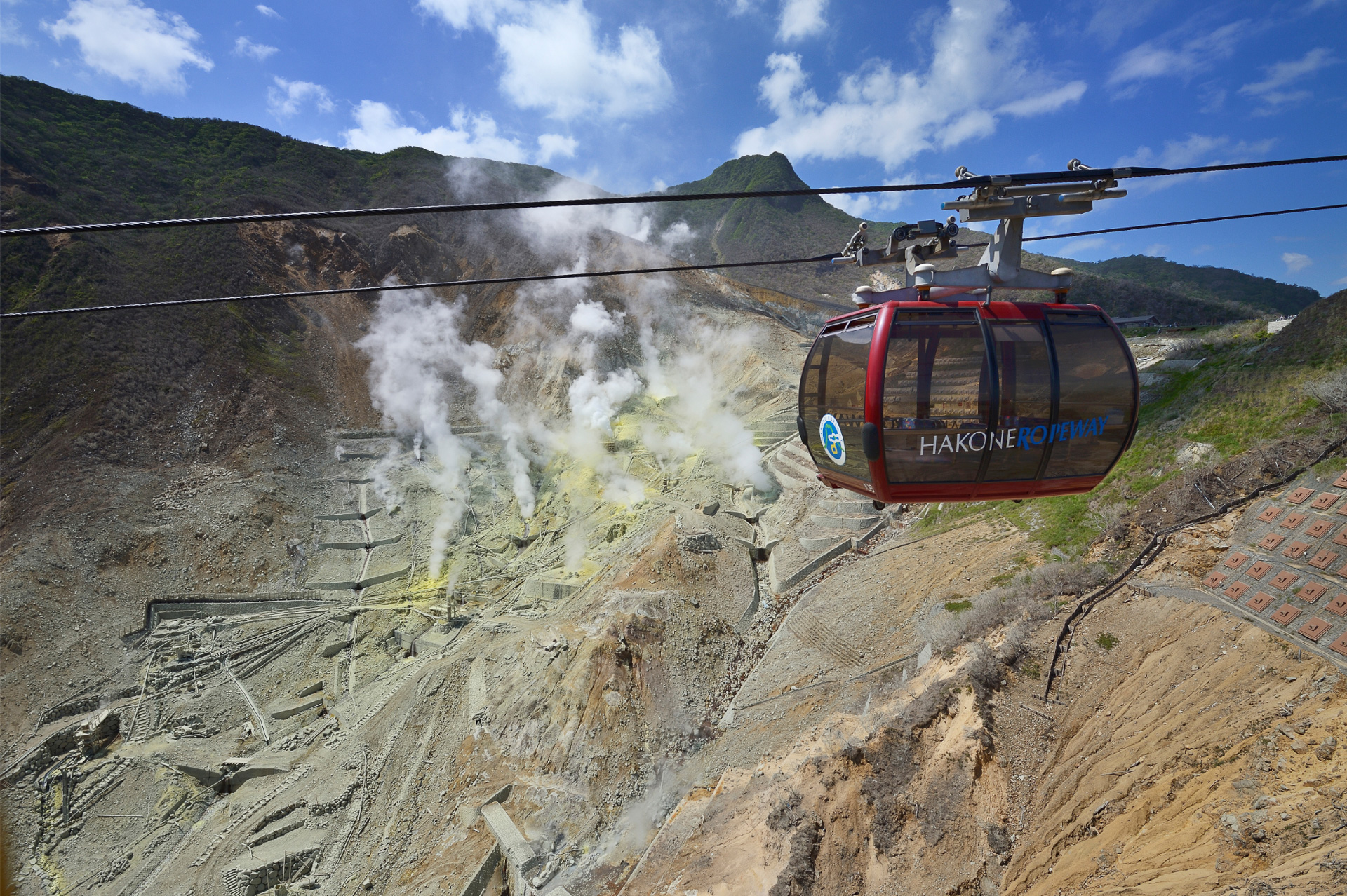 箱根ロープウェイ