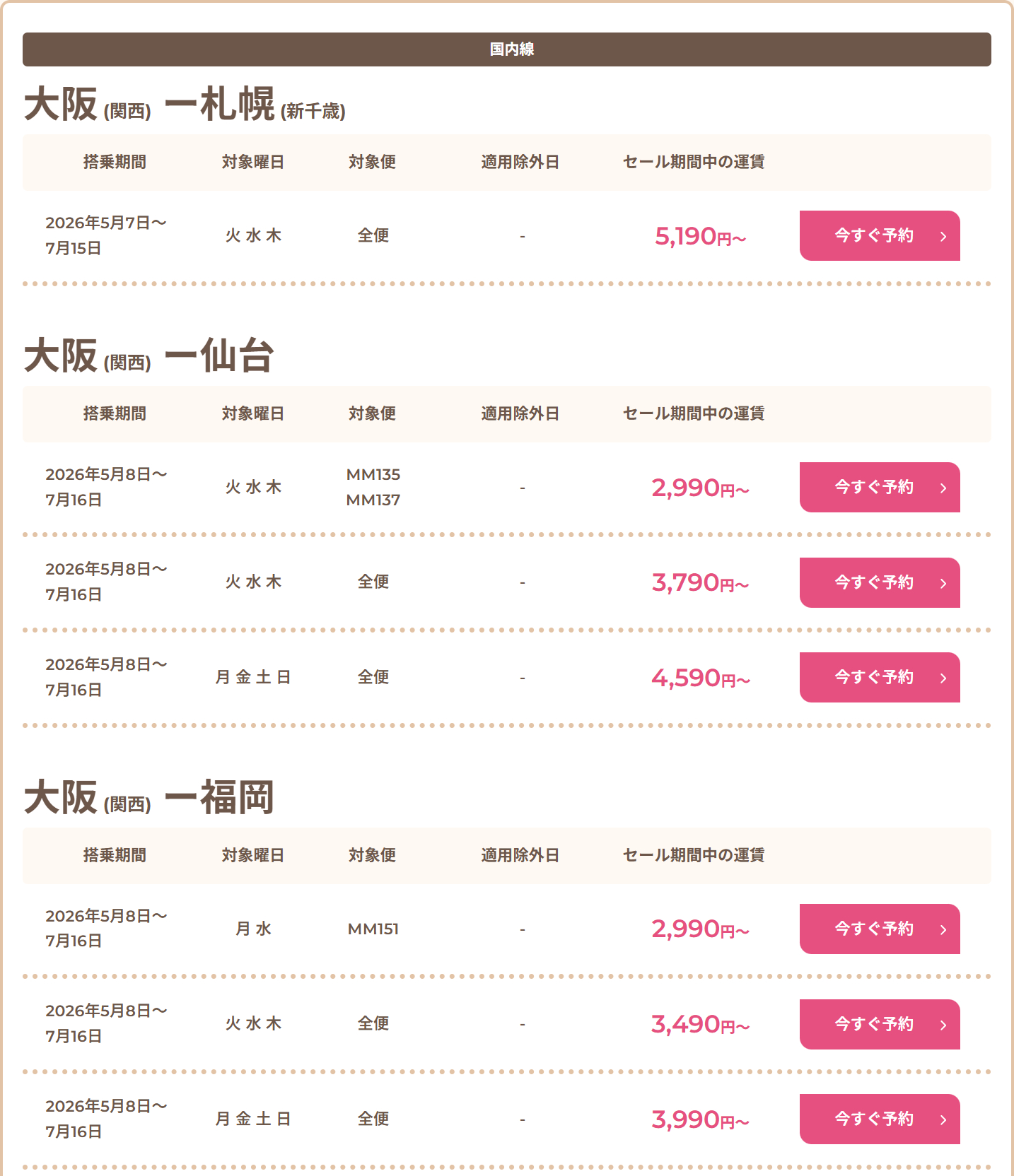 国内線・関空発のセール運賃例 ※画像を開いてからクリックで拡大