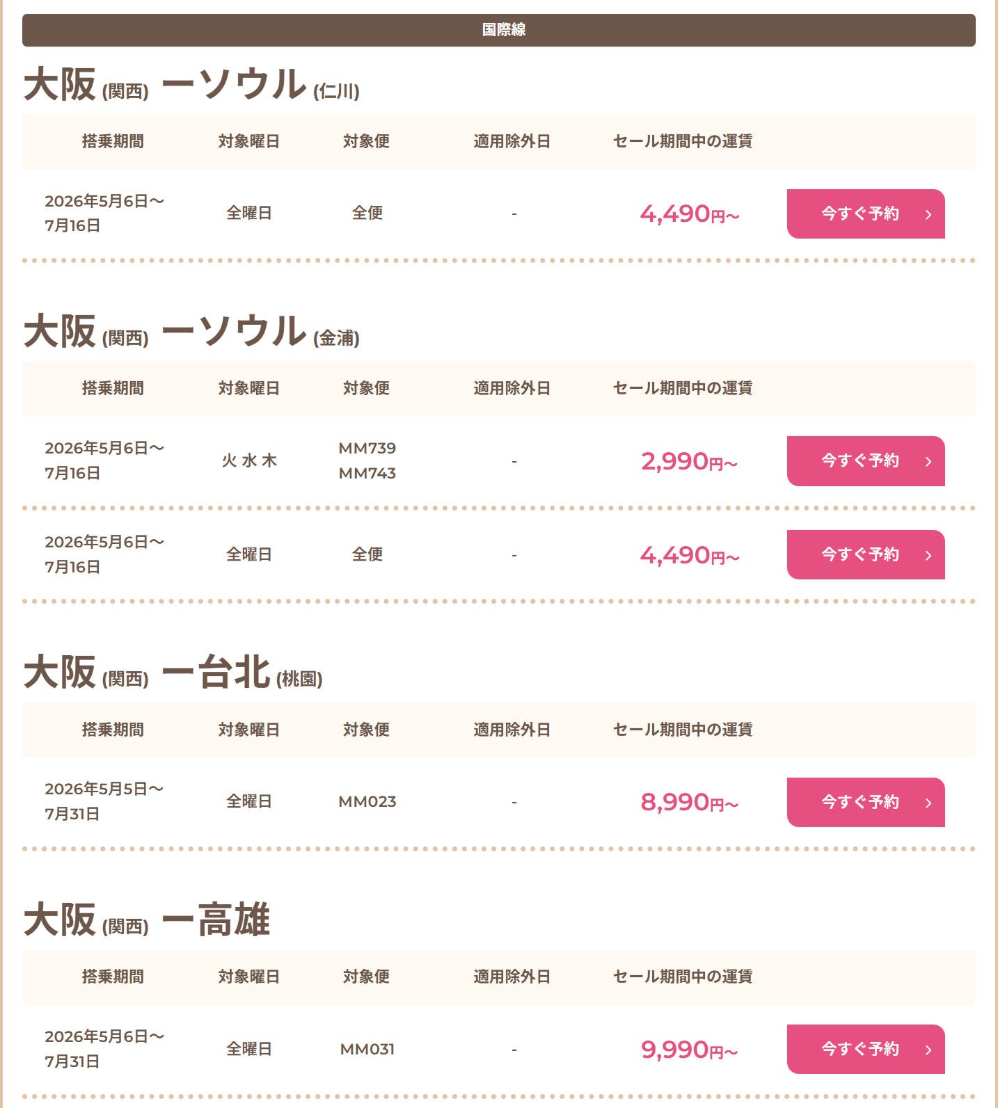 国際線・関空発のセール運賃例