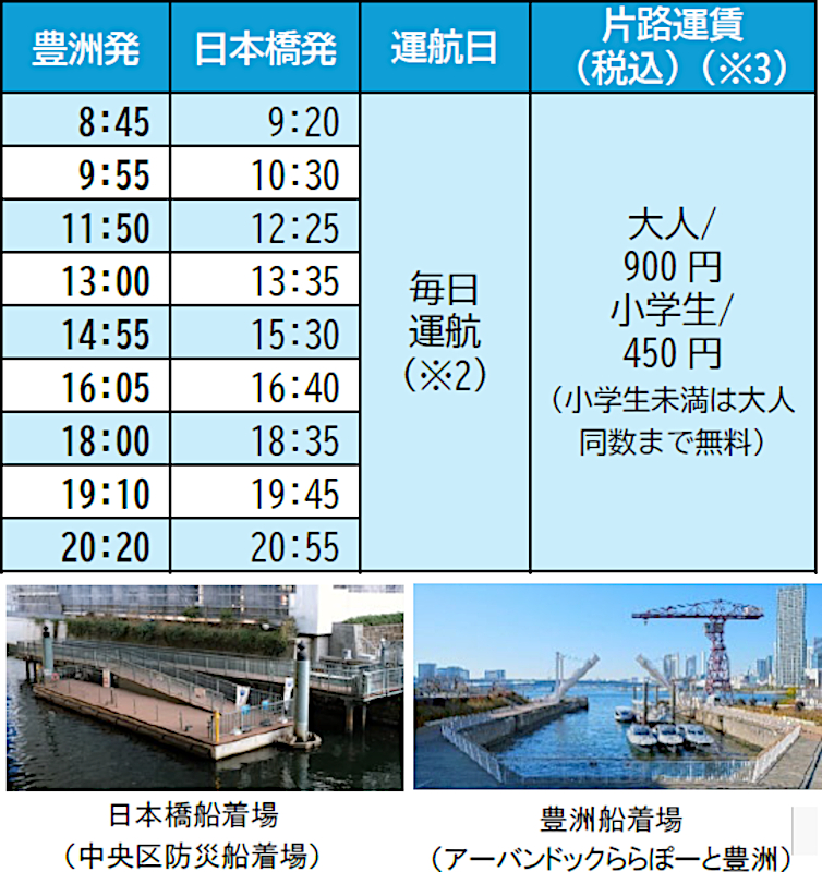 運航スケジュール