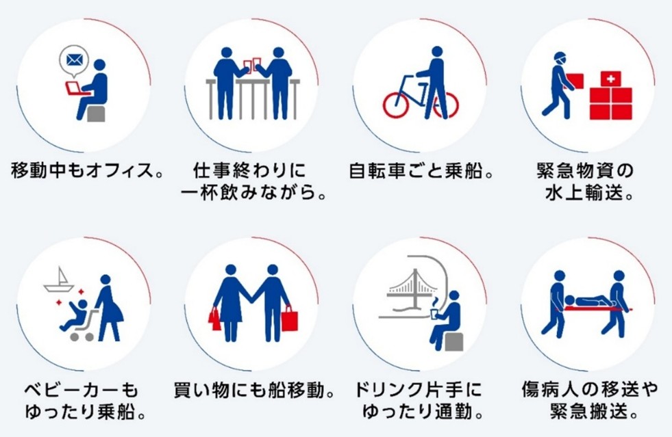 船での過ごし方や活用方法の例