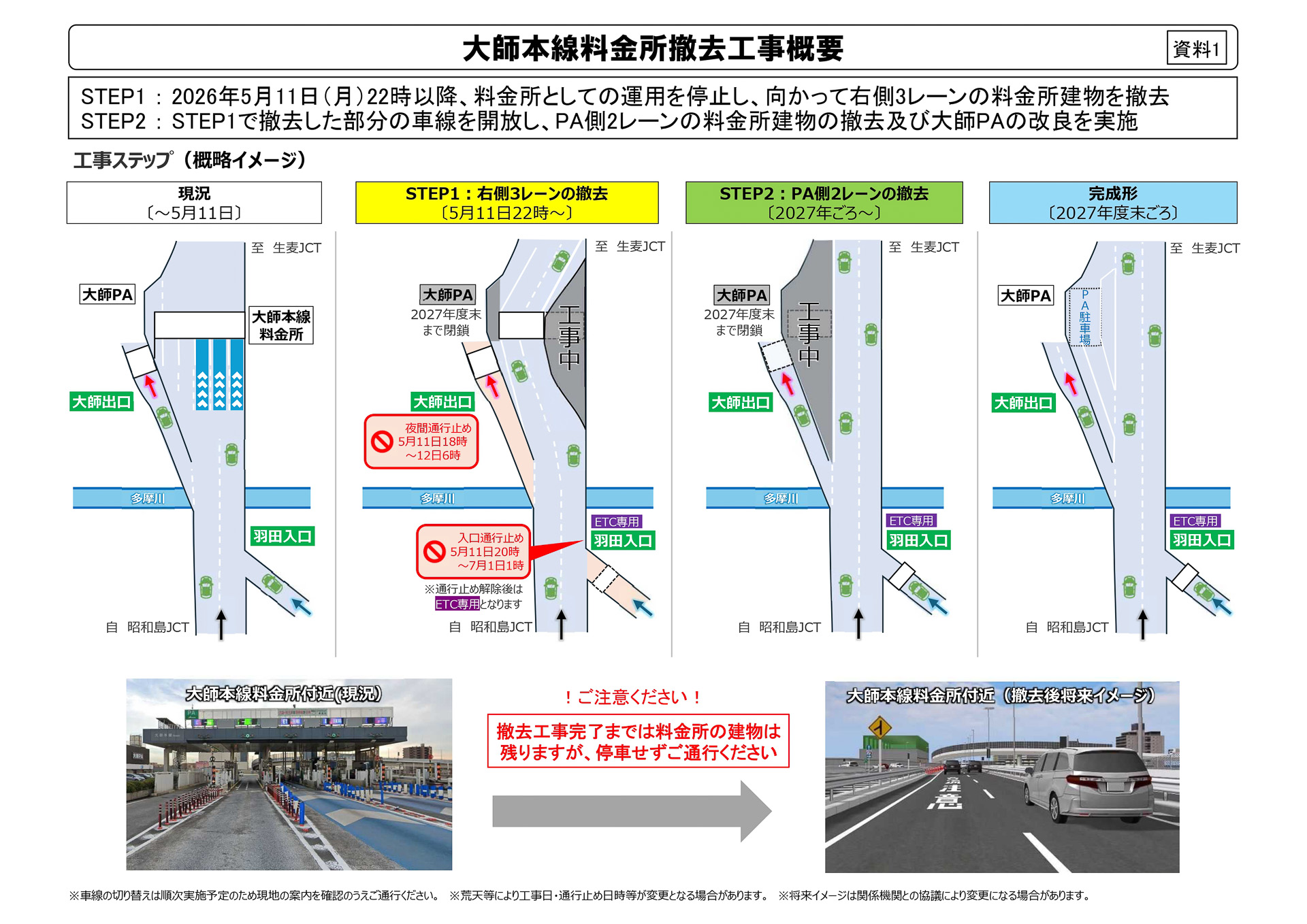 大師本線料金所の撤去工事の概要（※クリックして拡大）