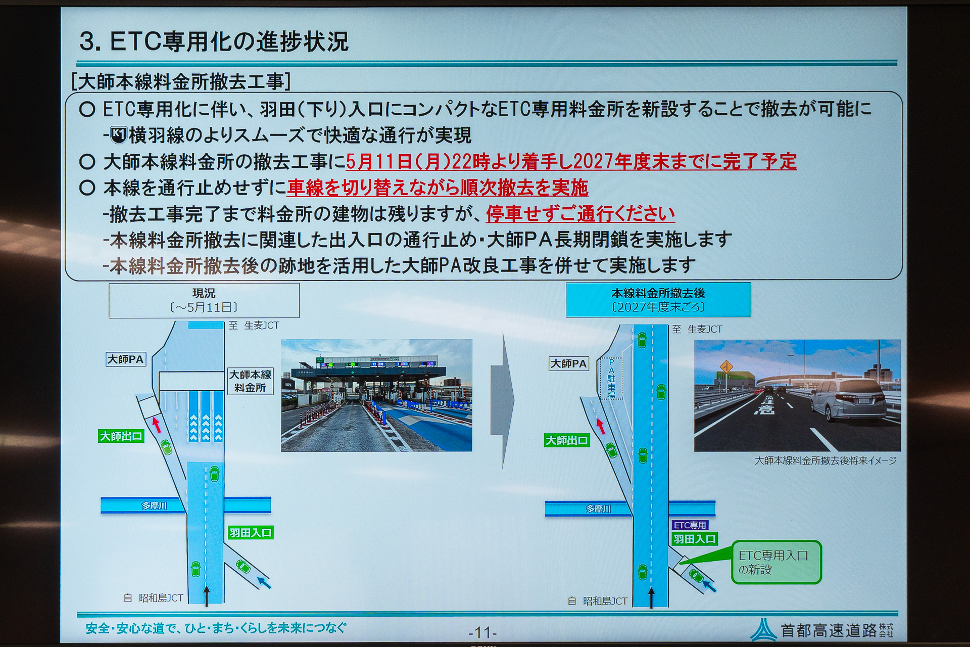 撤去後の跡地を活用して大師PAの改良工事を行なうが、現時点では駐車マスの拡大などは検討中という