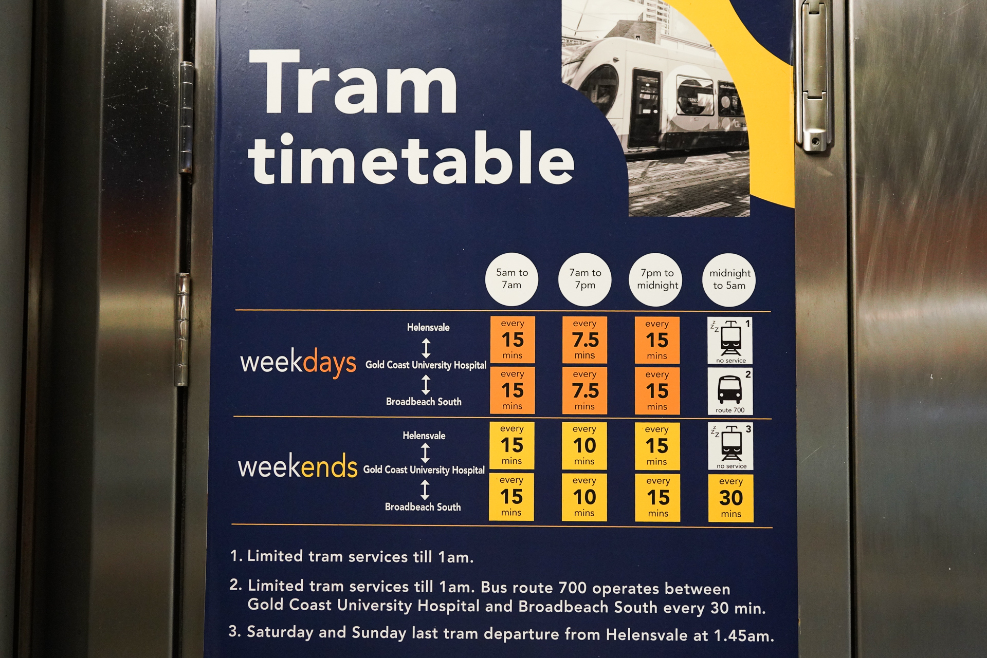 10～15分おき程度で運行している。チケットはクレジットカードで購入できる