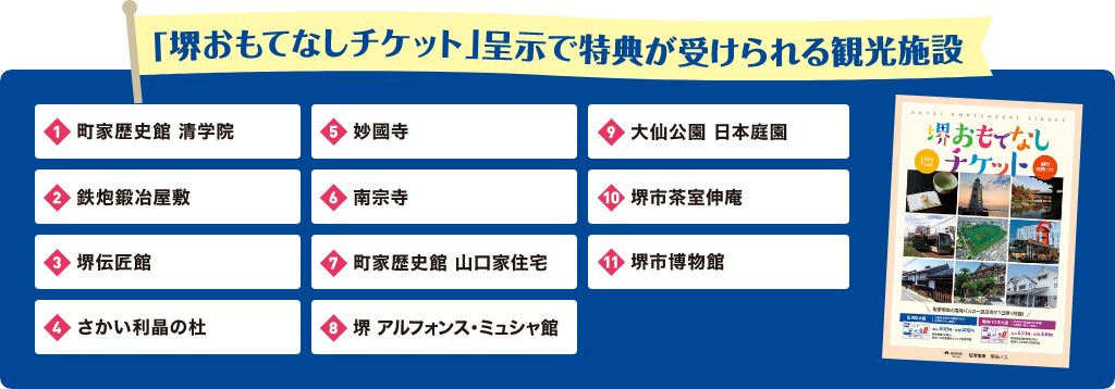 「堺おもてなしチケット」で特典が受けられる施設