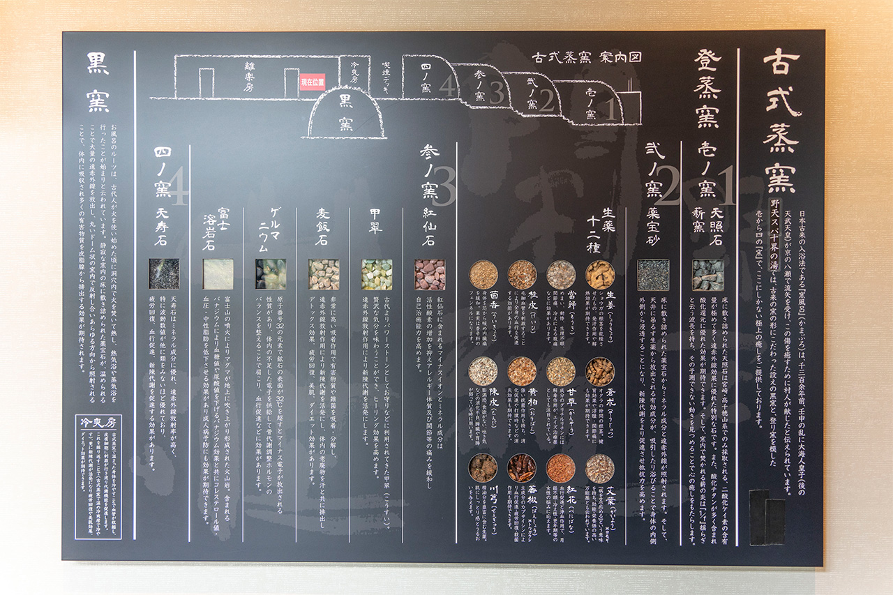 岩盤浴の窯風呂全体図。マンガを持ち込める窯もあり