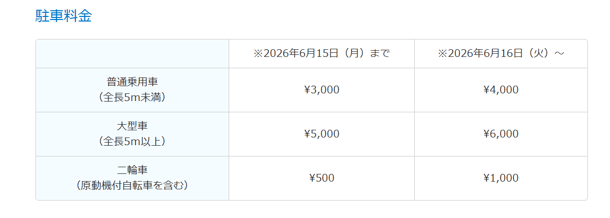 6月16日以降の駐車料金