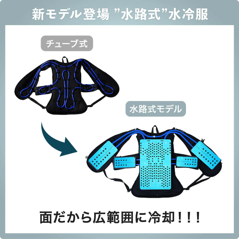 山善、水冷服の新モデル「DIRECT COOL ProPLUS 水路式」。背中を“面”で