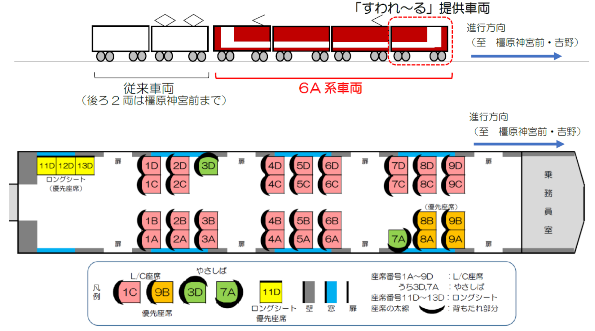 サービスを提供する6A系の先頭車1両（吉野方先頭車）の座席レイアウト