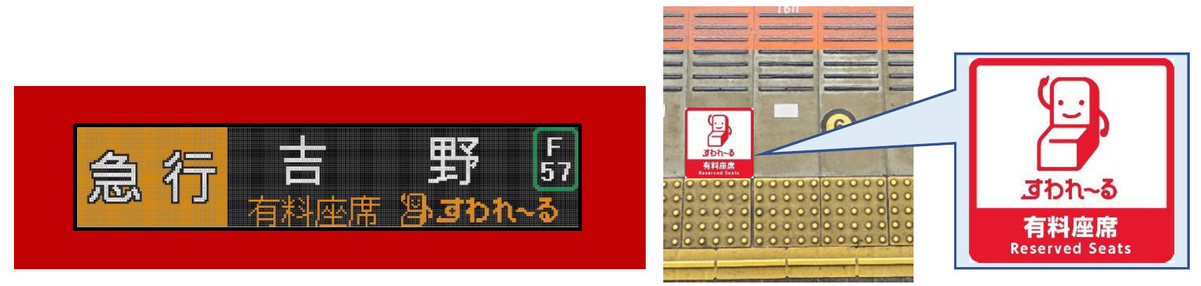 すわれ～る車両・行先表示メージとホーム乗車位置の案内表示