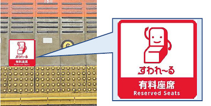 ホームでの乗車位置案内