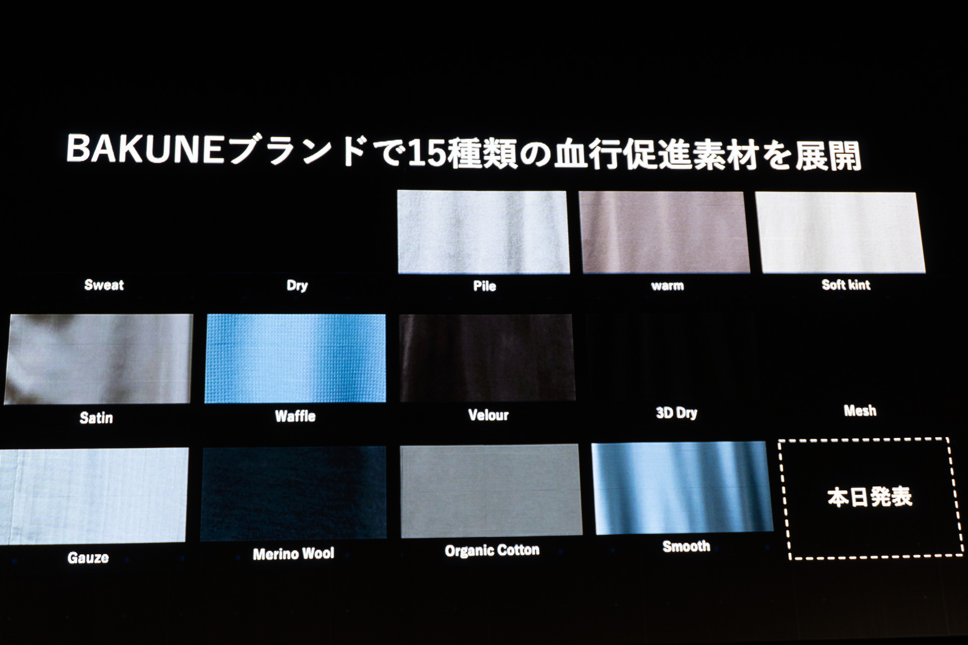 単なる血行促進や疲労回復にとどまらず「良質な睡眠そのものの改善」がリカバリーウェアのゴールであるとプレゼン。これを追求するため「温度・湿度」「寝返り」「着心地」に着目