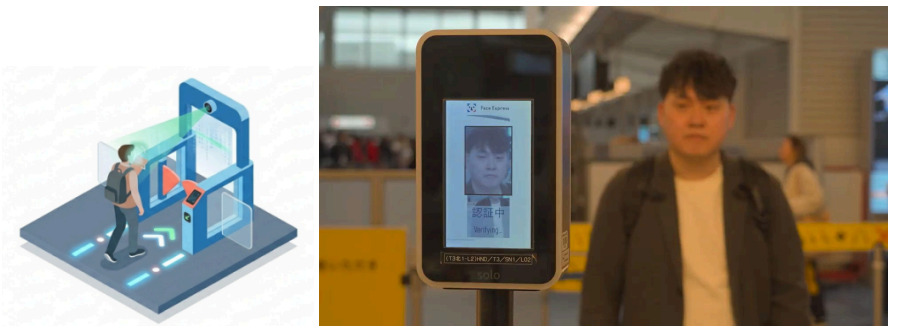 JALとTIATが顔認証で国際線を乗り継ぐ実証実験