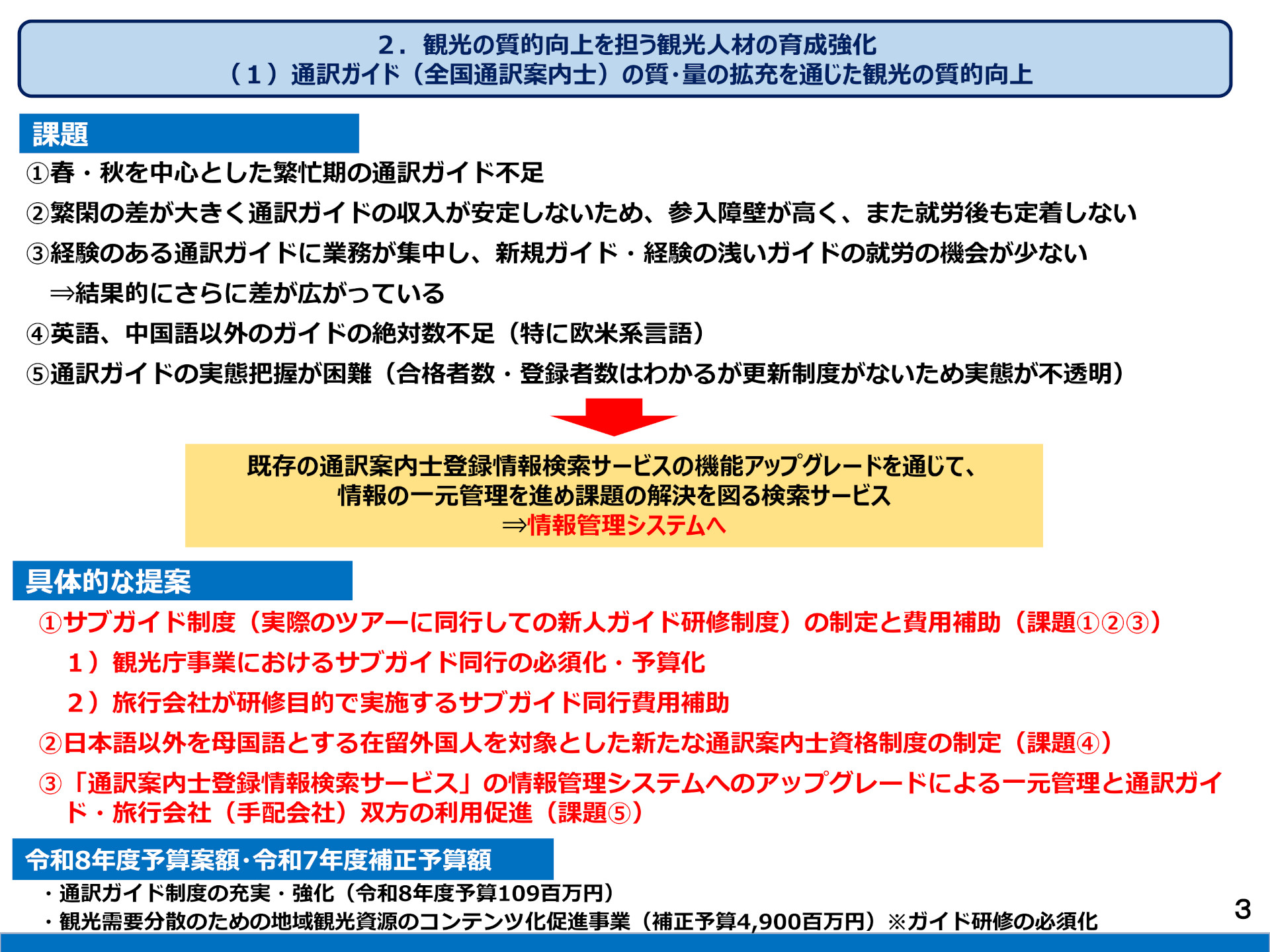 サブガイド制度について