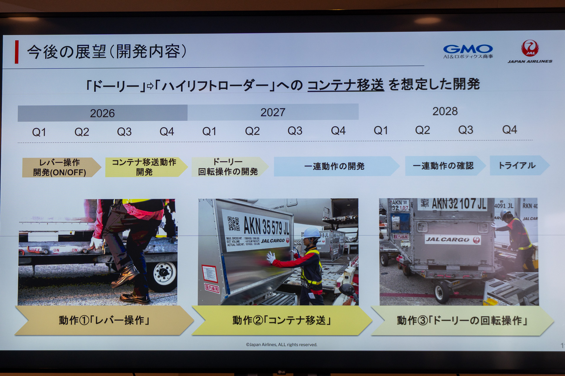 吉岡氏の示したスライド