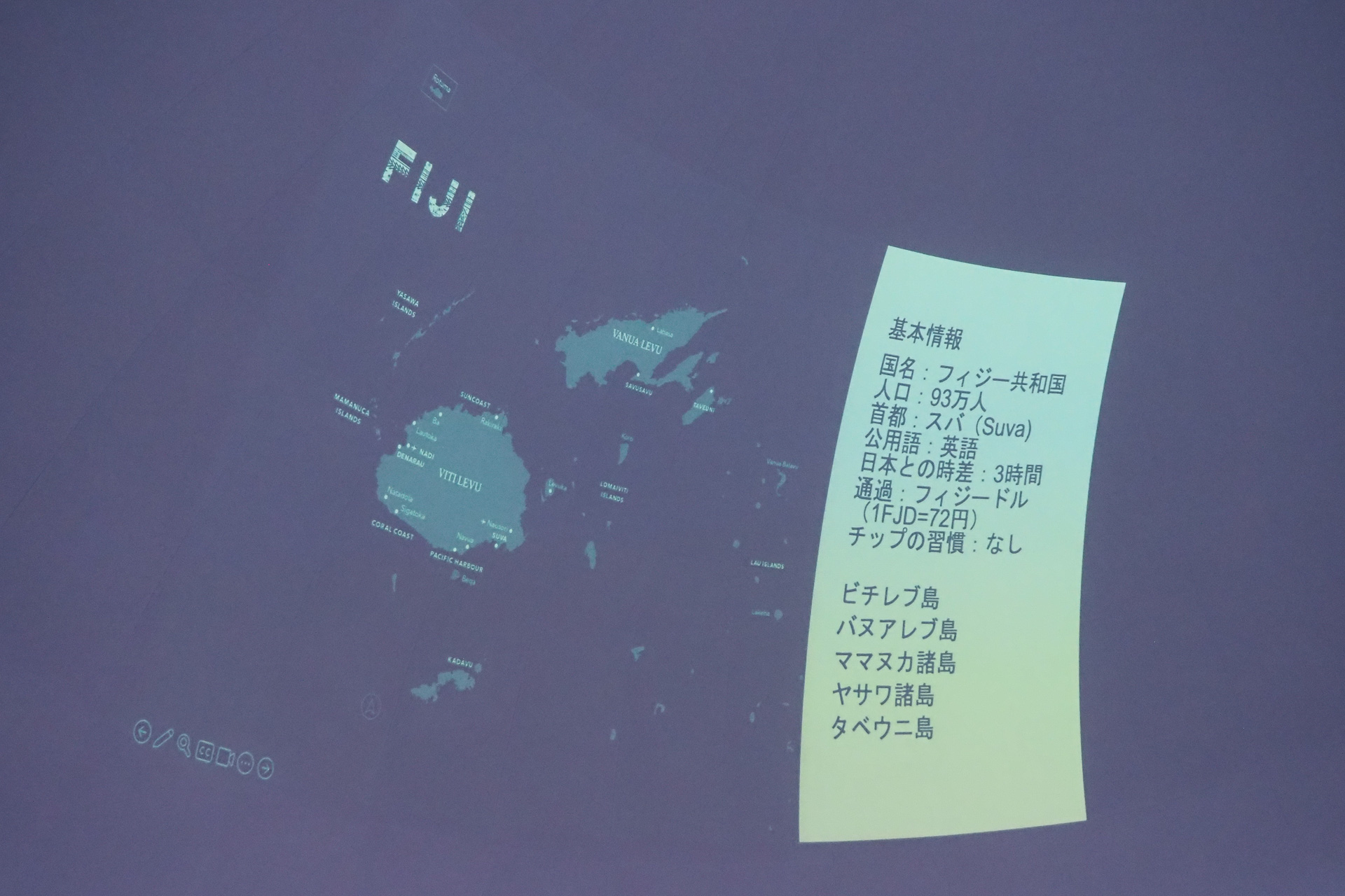 資料はプラネタリウムのドームに映し出した