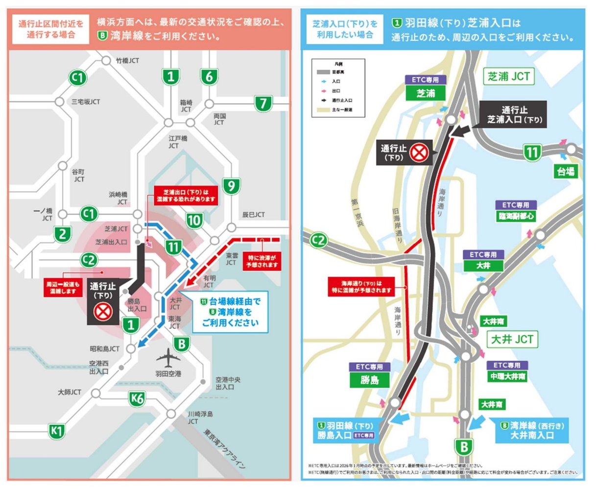 う回ルート